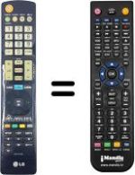 Télécommande équivalente LG 32LV3550-ZB