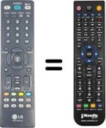Télécommande équivalente LG M2352D