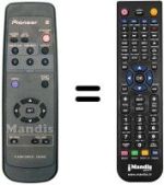 Télécommande équivalente Pioneer AXD1459