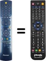 Télécommande équivalente Pioneer PDP427 HD