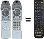 Télécommande équivalente REMCON818