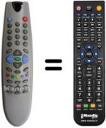 Télécommande équivalente Irradio XTC2870S