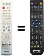 Télécommande équivalente Samsung LE32R81WX-TV