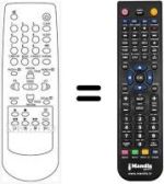 Télécommande équivalente Daewoo S21H4T2