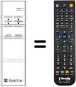 Télécommande équivalente REMCON752