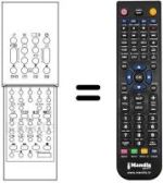 Télécommande équivalente REMCON410