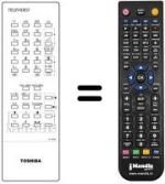 Télécommande équivalente CT-9186