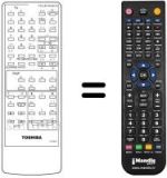 Télécommande équivalente CT-9470