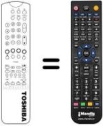 Télécommande équivalente Toshiba 23306069