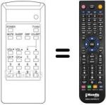 Télécommande équivalente REMCON373