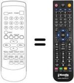 Télécommande équivalente REMCON222