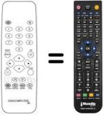 Télécommande équivalente Bluesky BS2870A