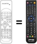 Télécommande équivalente Tensai TCT289PX