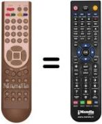 Télécommande équivalente Homecast REMCON821