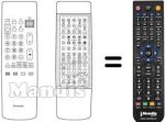 Télécommande équivalente Panasonic TX-33A11