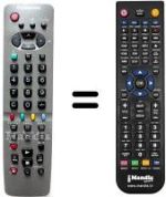Télécommande équivalente Panasonic TX-21S4TC