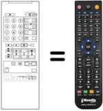 Télécommande équivalente Graetz EUR51207