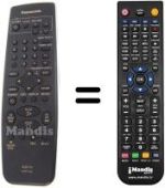 Télécommande équivalente Panasonic EUR571350