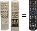 Télécommande équivalente Panasonic EUR571742