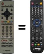 Télécommande équivalente Panasonic TX-32PS11D
