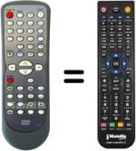 Télécommande équivalente Funai NB179