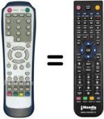 Replacement remote control Scott TXD32 HD