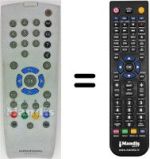 Télécommande équivalente Grundig DTR1560MICRO