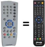 Télécommande équivalente Grundig T51-4201 / 5TOP