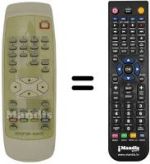Télécommande équivalente Hisense PDP4210EU