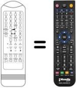 Télécommande équivalente Inno Hit TVC2122HB