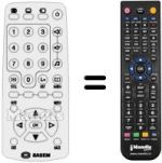 Télécommande équivalente Sagem ITD65