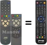 Télécommande équivalente JVC AV28BD5