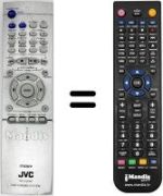 Télécommande équivalente RM-STHA30R