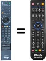 Télécommande équivalente REMCON673