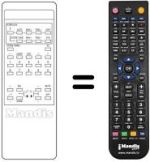 Télécommande équivalente Audiosonic KT8336