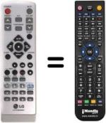Télécommande équivalente LG LM-M140D