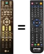 Télécommande équivalente LG AR702NS