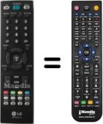 Télécommande équivalente LG AKB33871410
