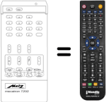 Télécommande équivalente Metz MECATRON 7202