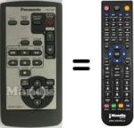 Télécommande équivalente Panasonic TX-P42C10E