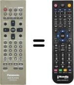 Télécommande équivalente Panasonic DVD-RV32