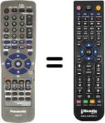 Télécommande équivalente Panasonic NV-FJ626EC-NS