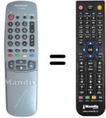 Télécommande équivalente Panasonic TX-14GV1