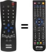 Télécommande équivalente RC282901/04