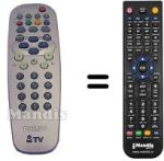 Télécommande équivalente RC19335018 / 01