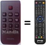 Télécommande équivalente Philips CSS2123B / F7
