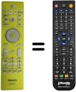 Télécommande équivalente Philips 20HT3153 / 01