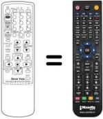 Télécommande équivalente Daewoo 21F1T2