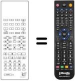Télécommande équivalente Grundig RC1028E