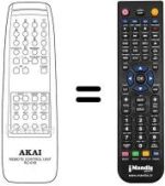 Télécommande équivalente RC61B